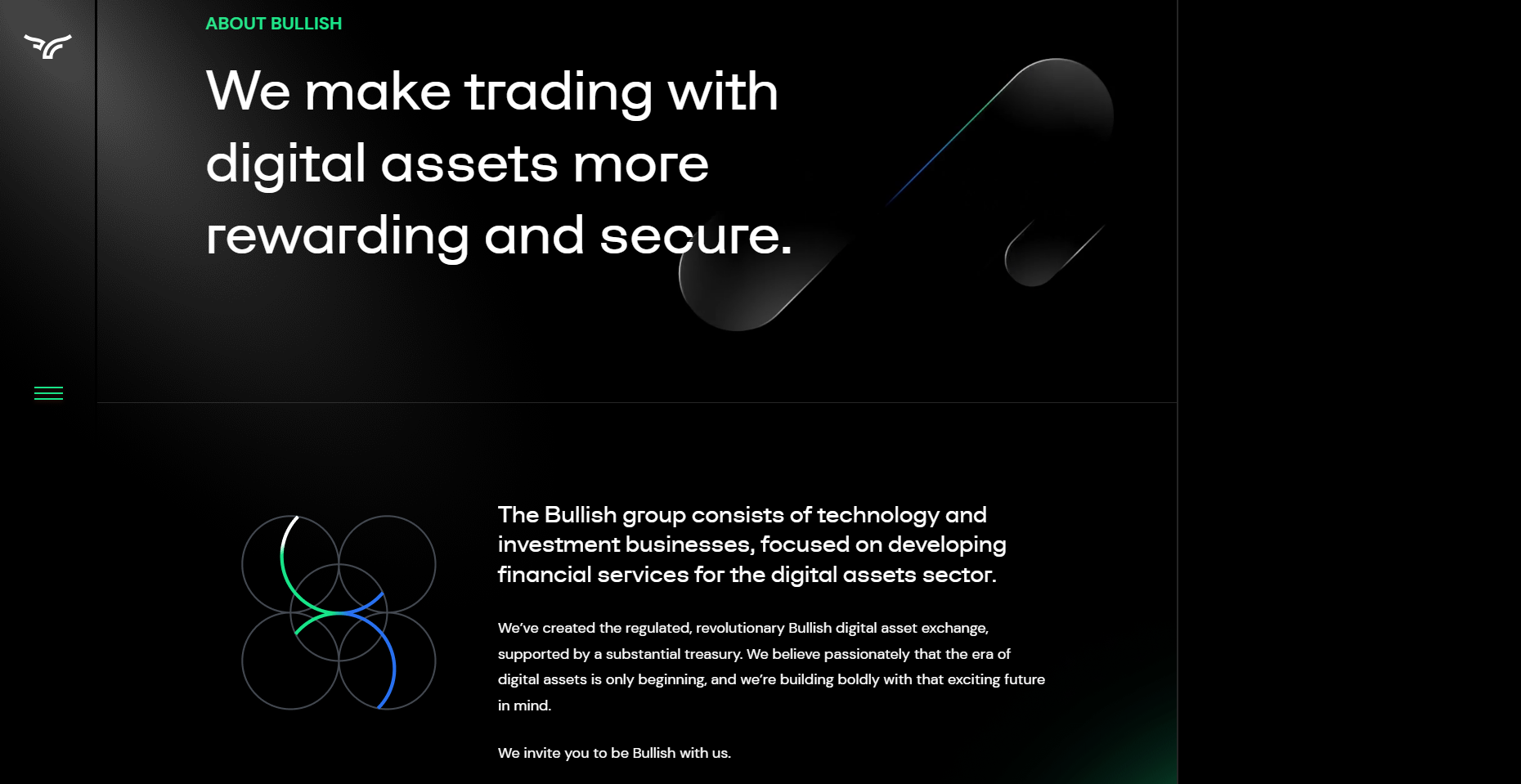 Bullish