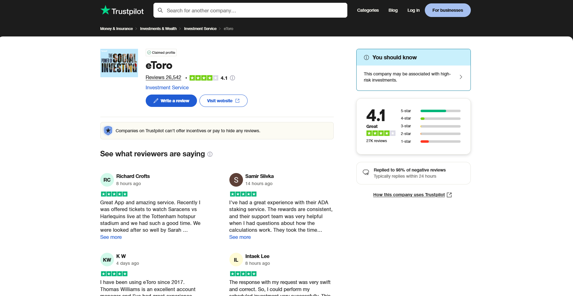 eToro