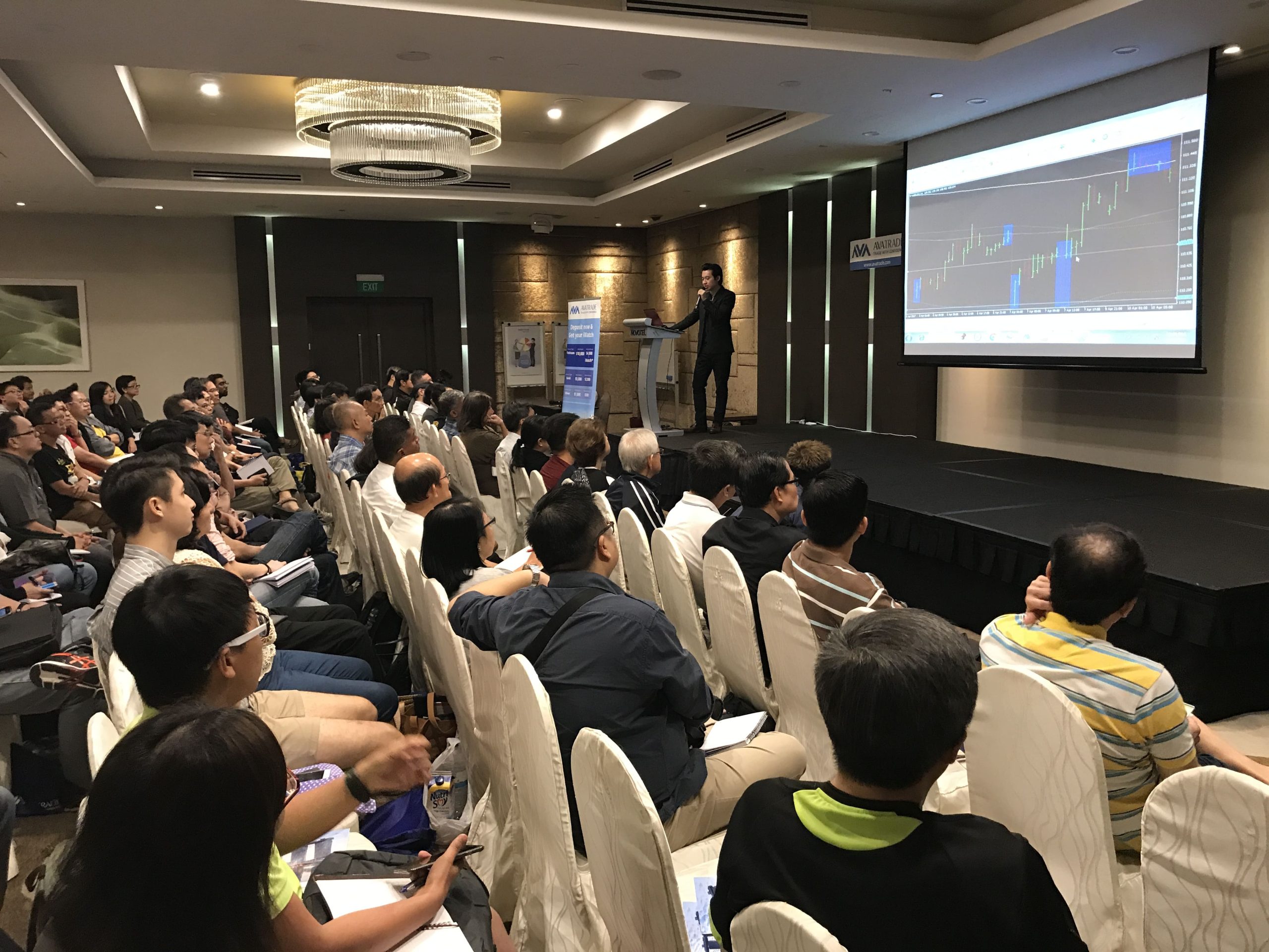 AsiaForexMentor Investment Summit-min