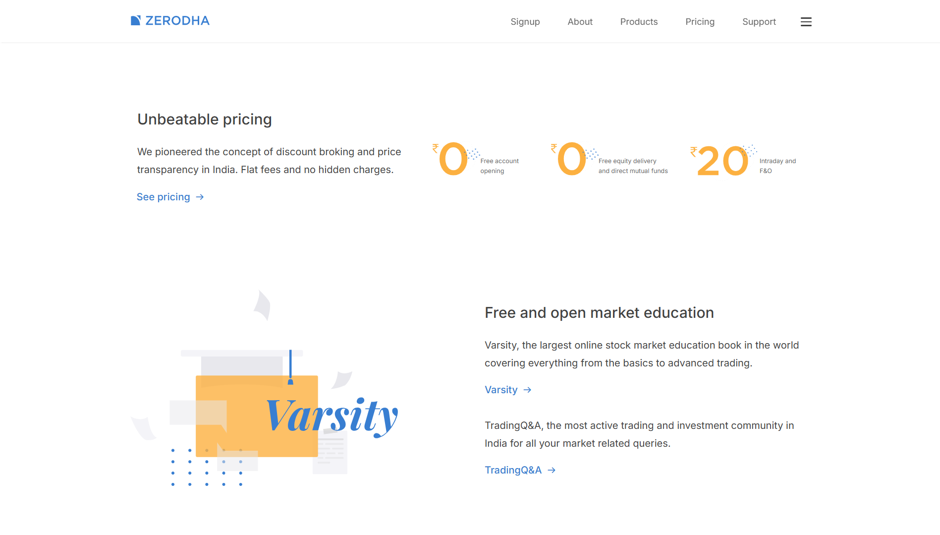 Zerodha