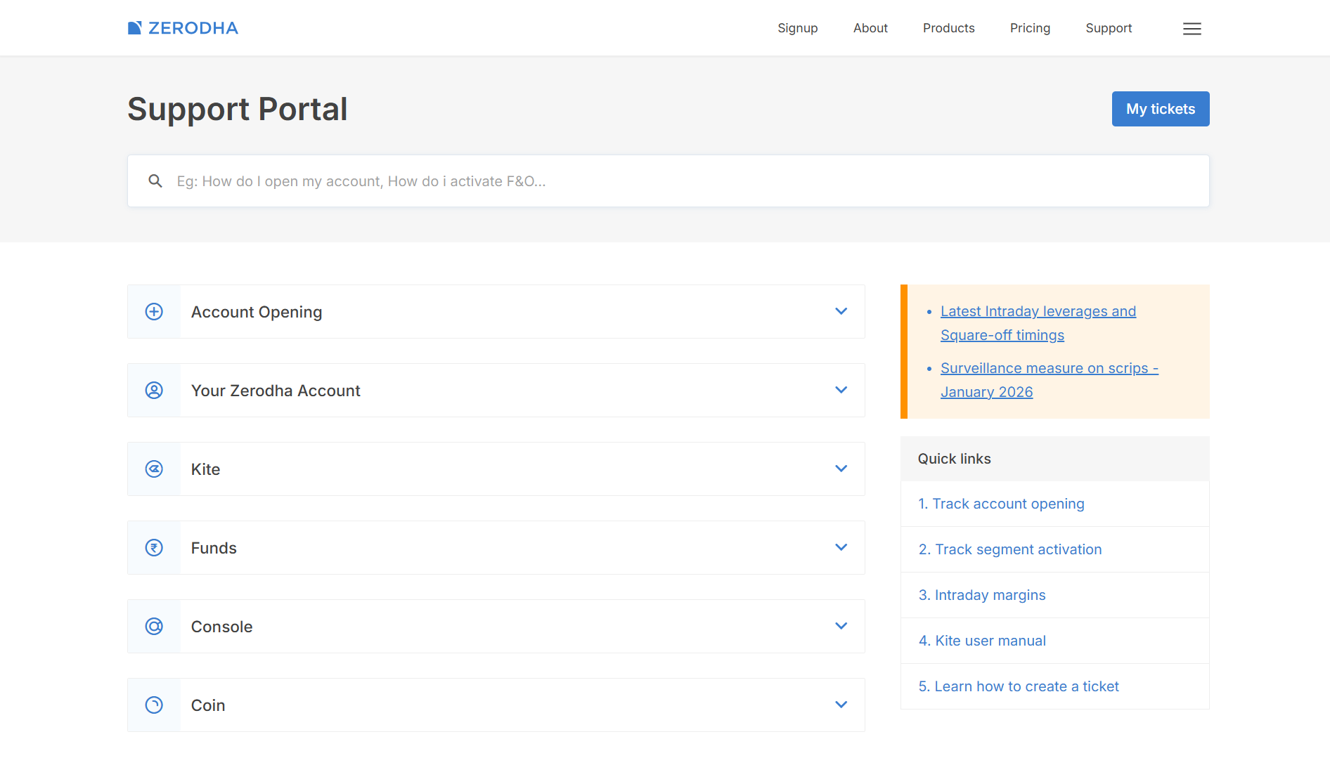 Zerodha