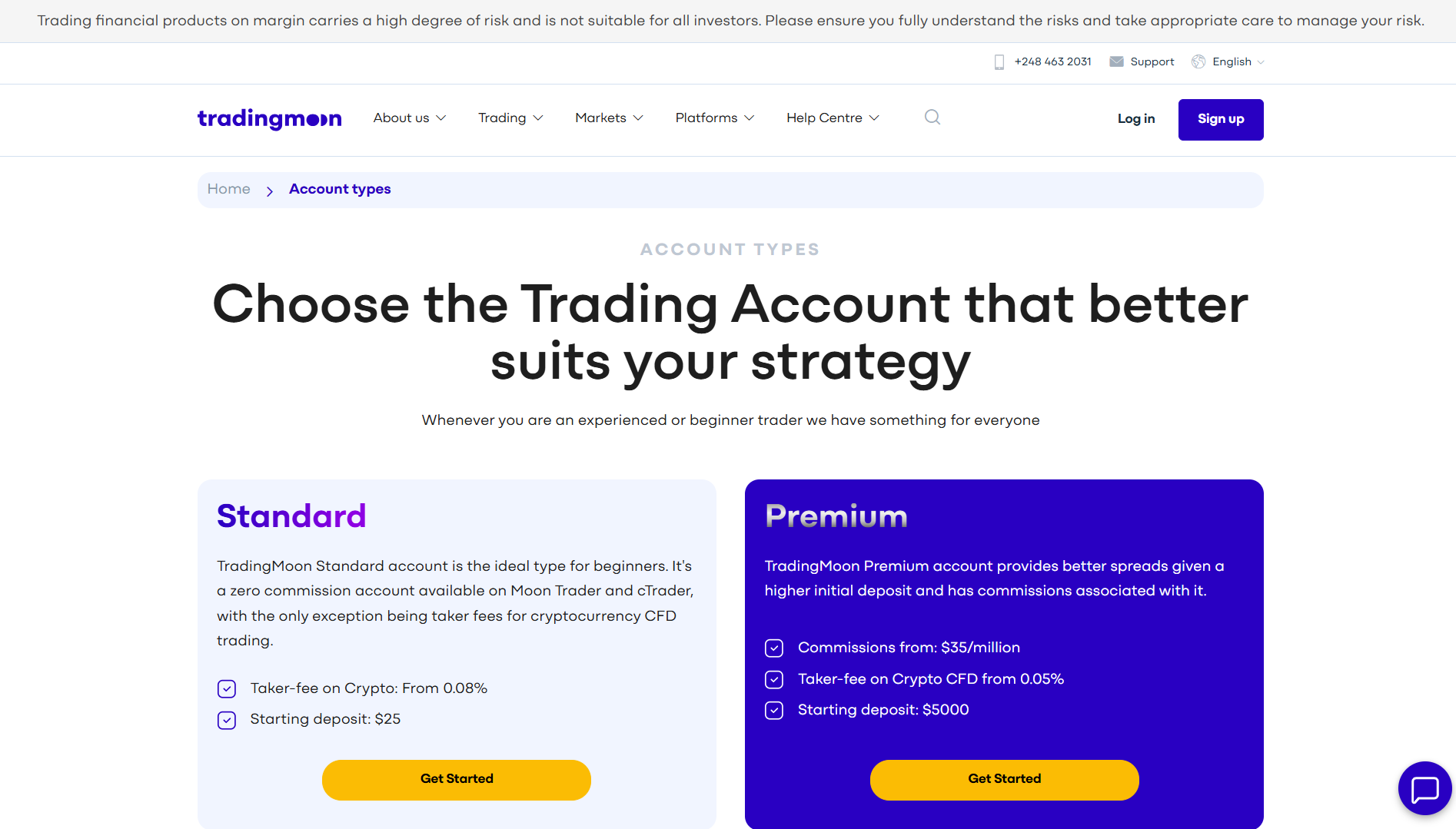 TradingMoon