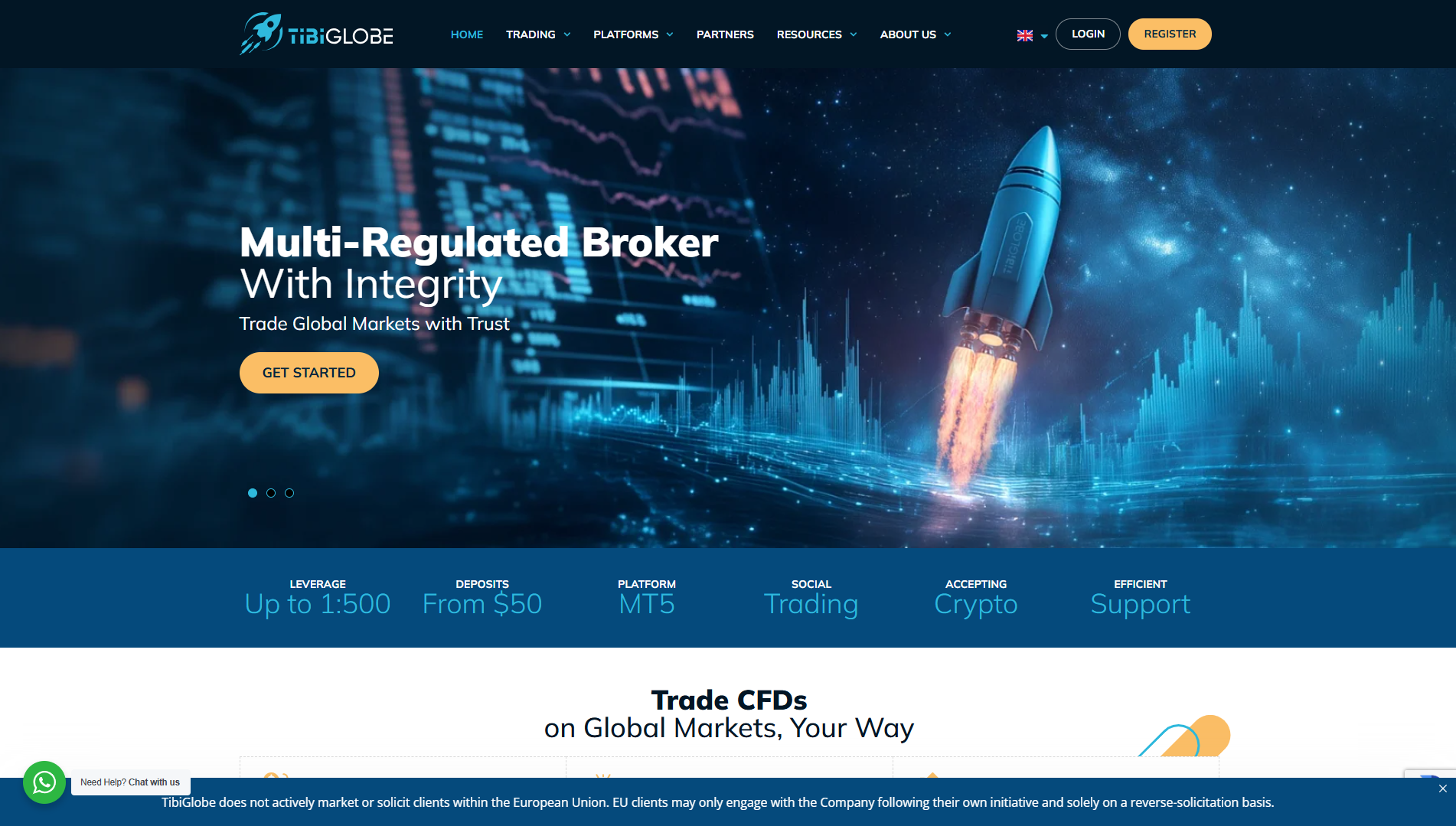 TibiGlobe