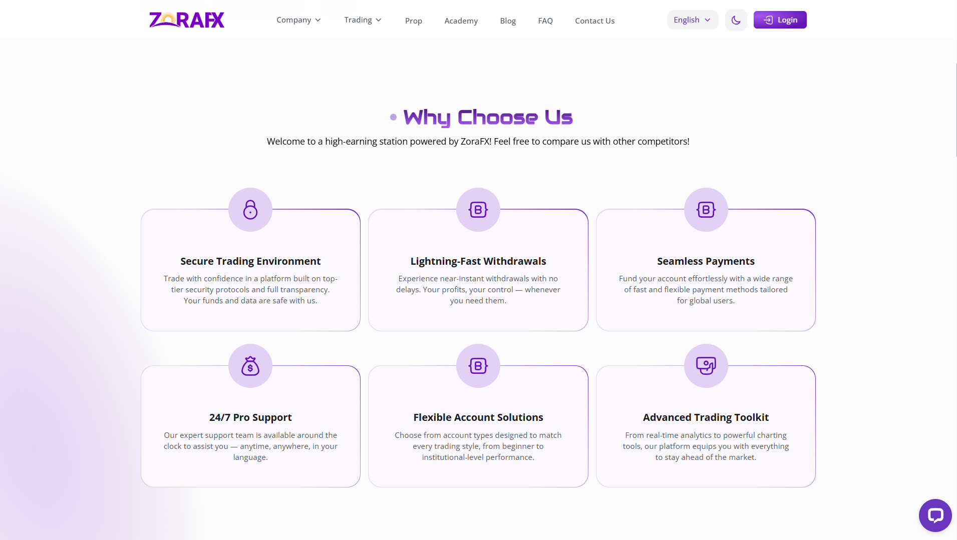 ZoraFx