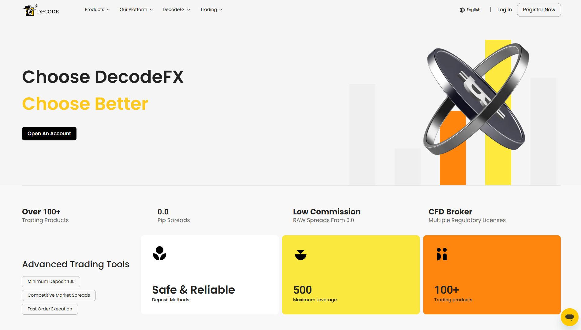 DecodeFX