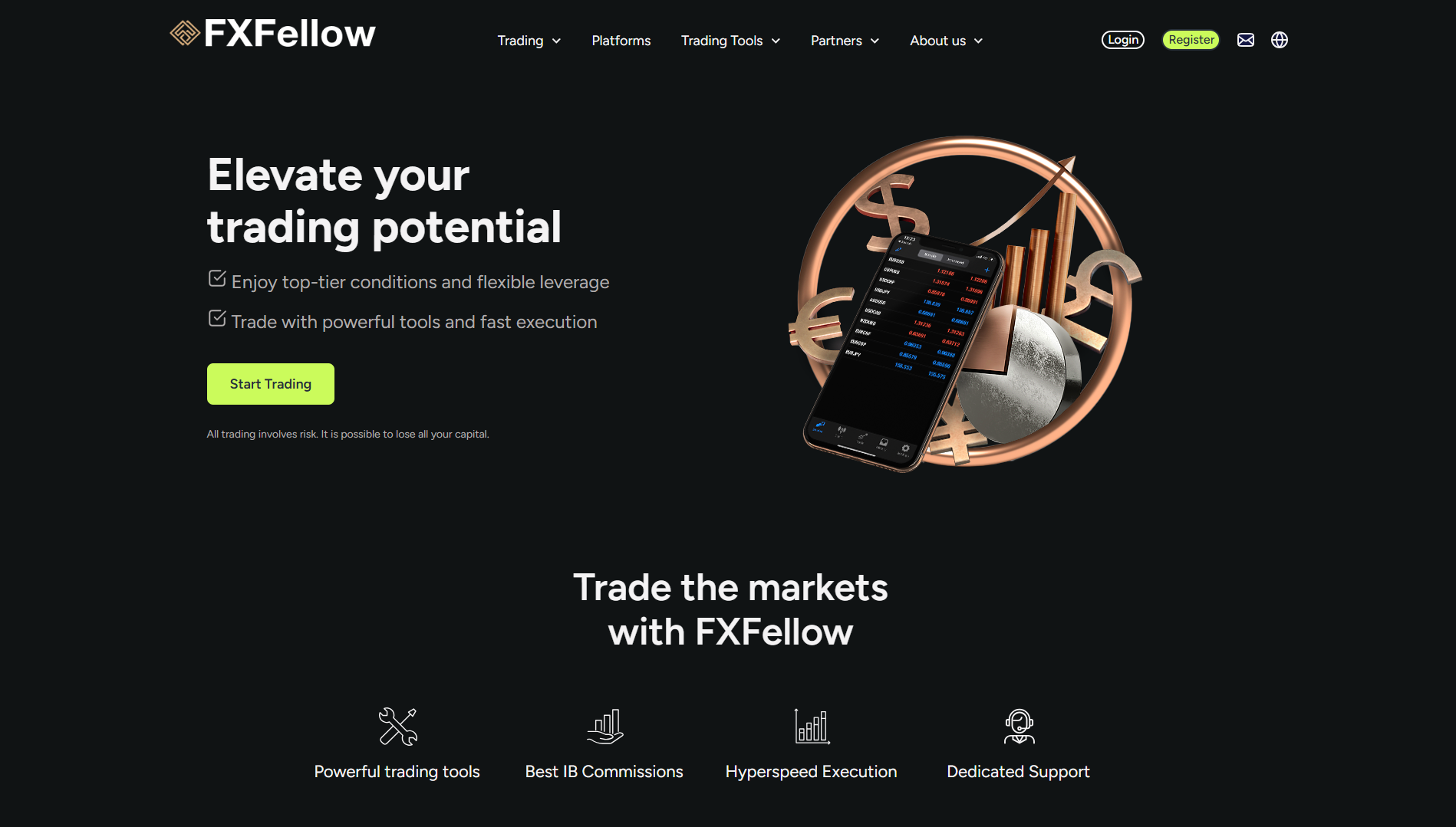 FXFellow