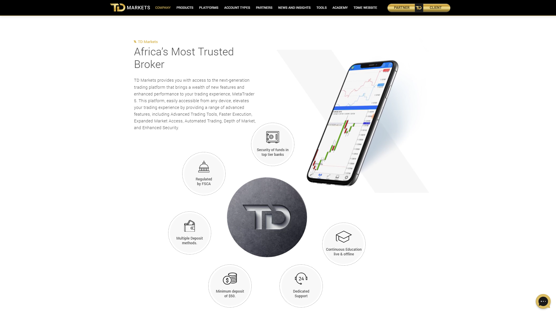 TD Markets