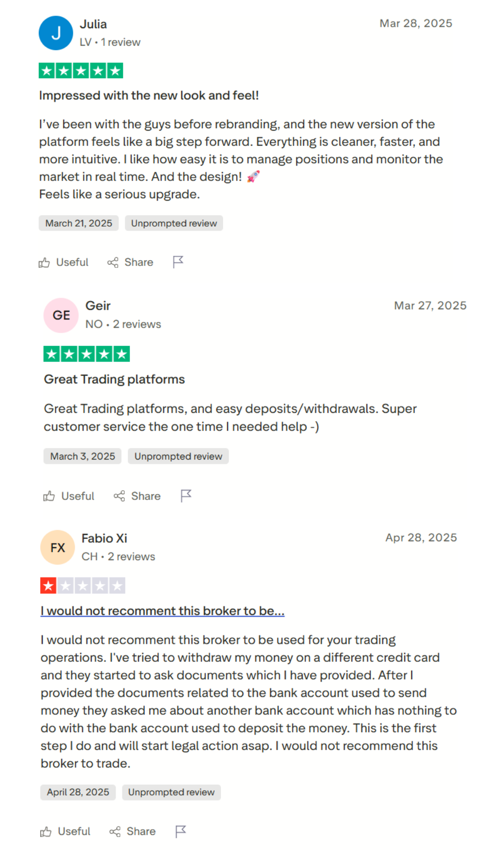 TradingMoon