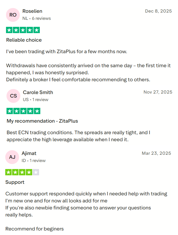 ZitaPlus