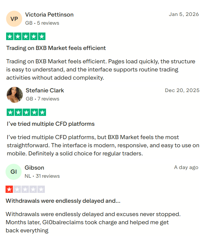 BXBMarket