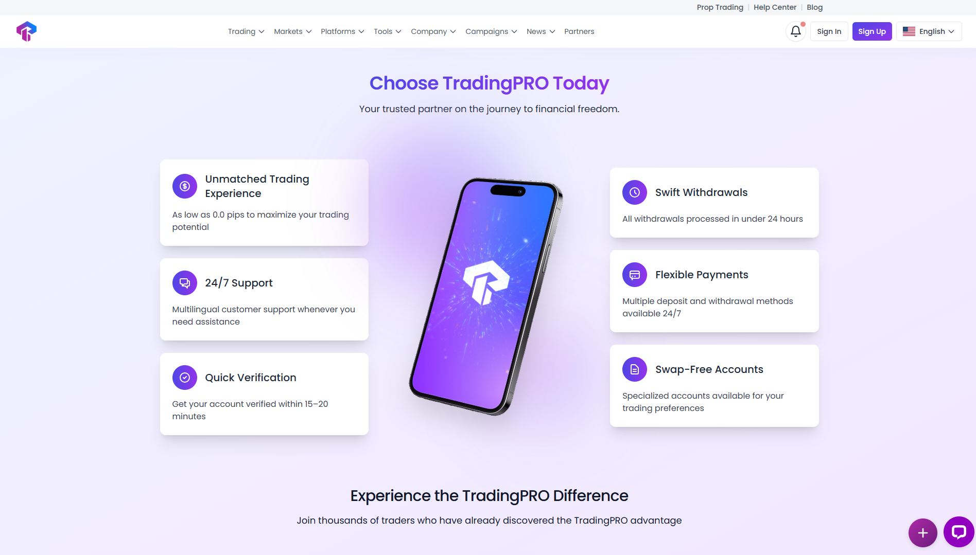 TradingPRO