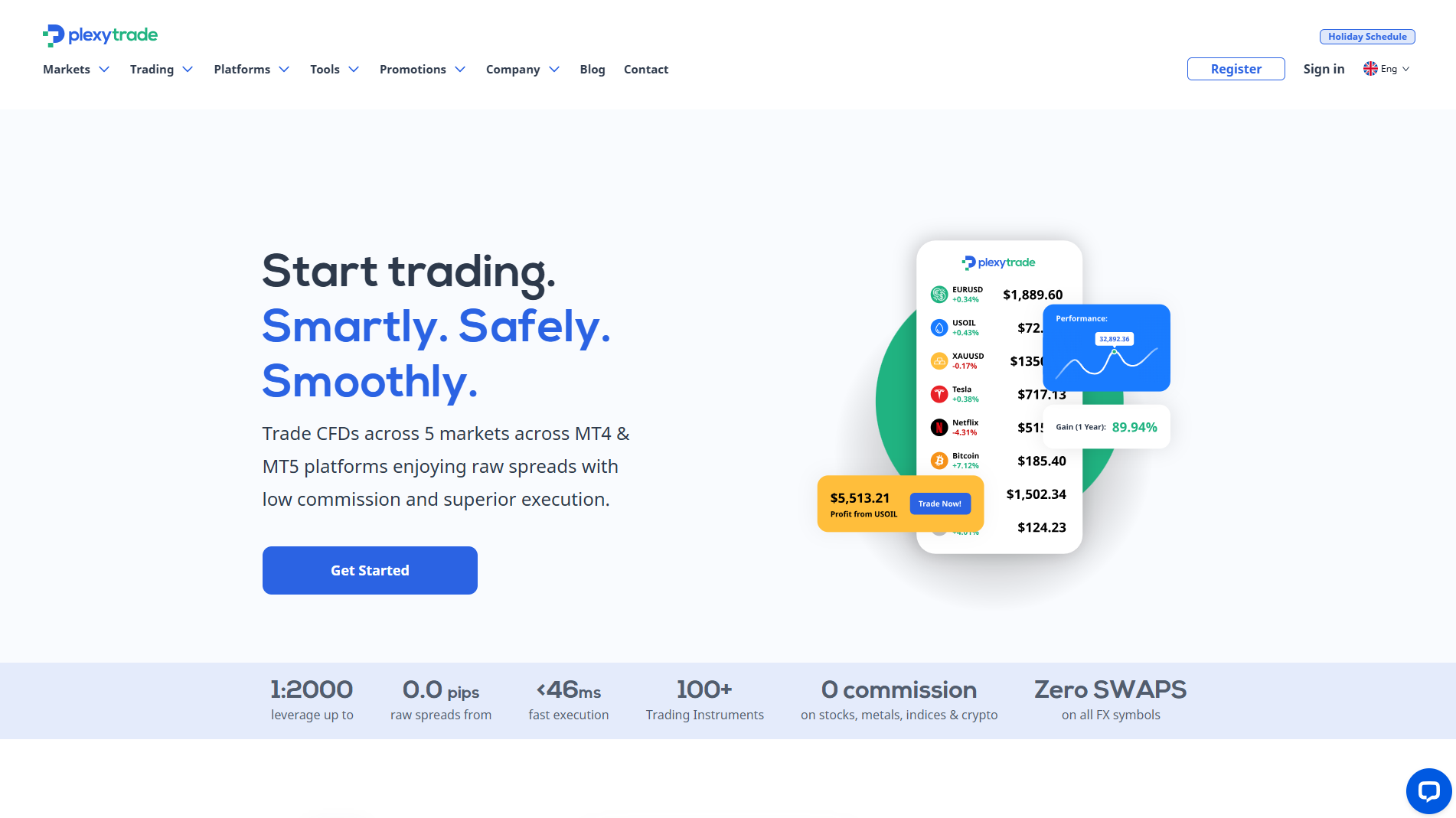 PlexyTrade