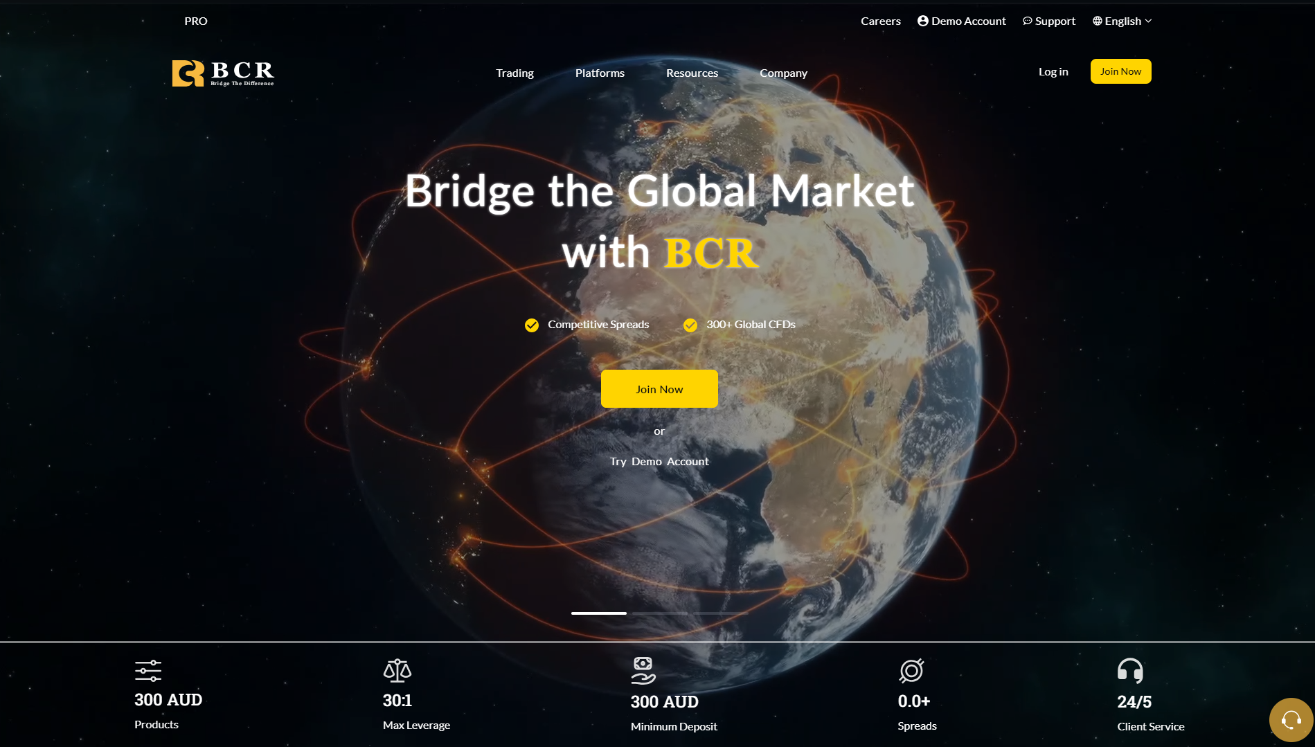 BCR
