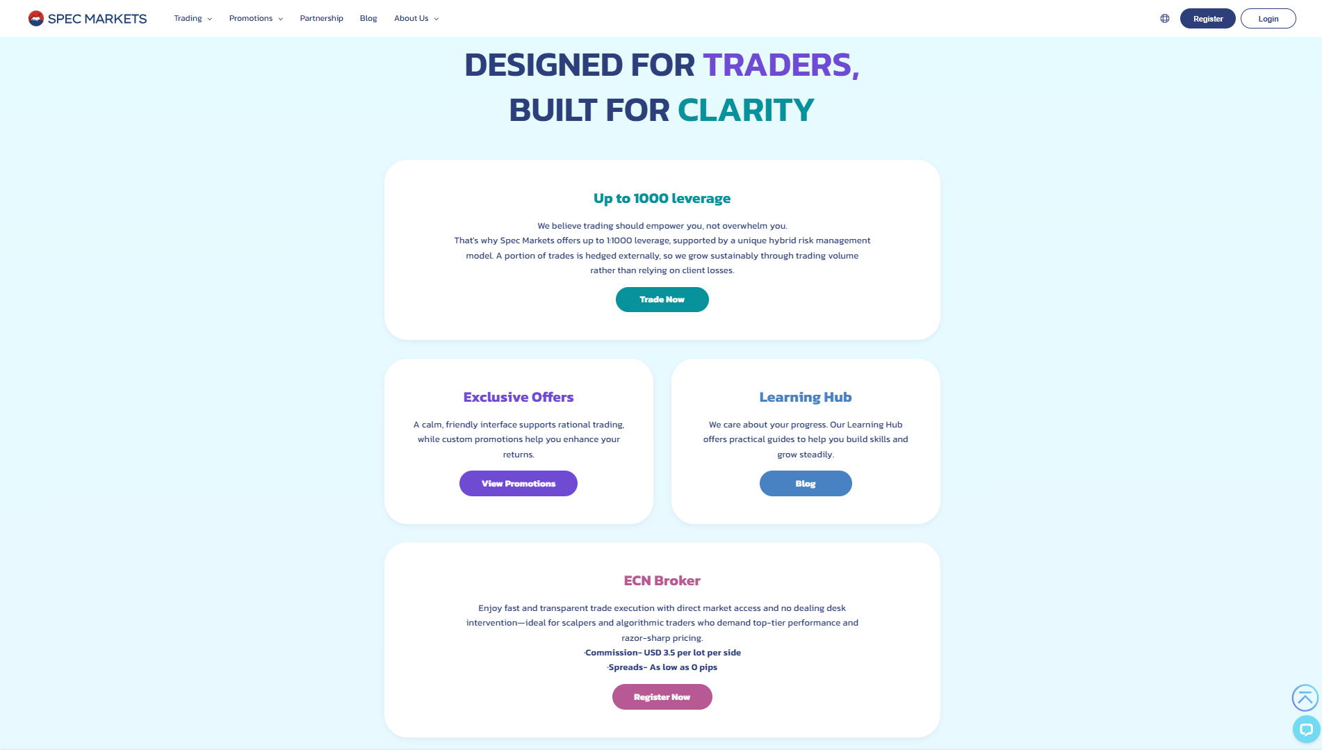 Spec Markets
