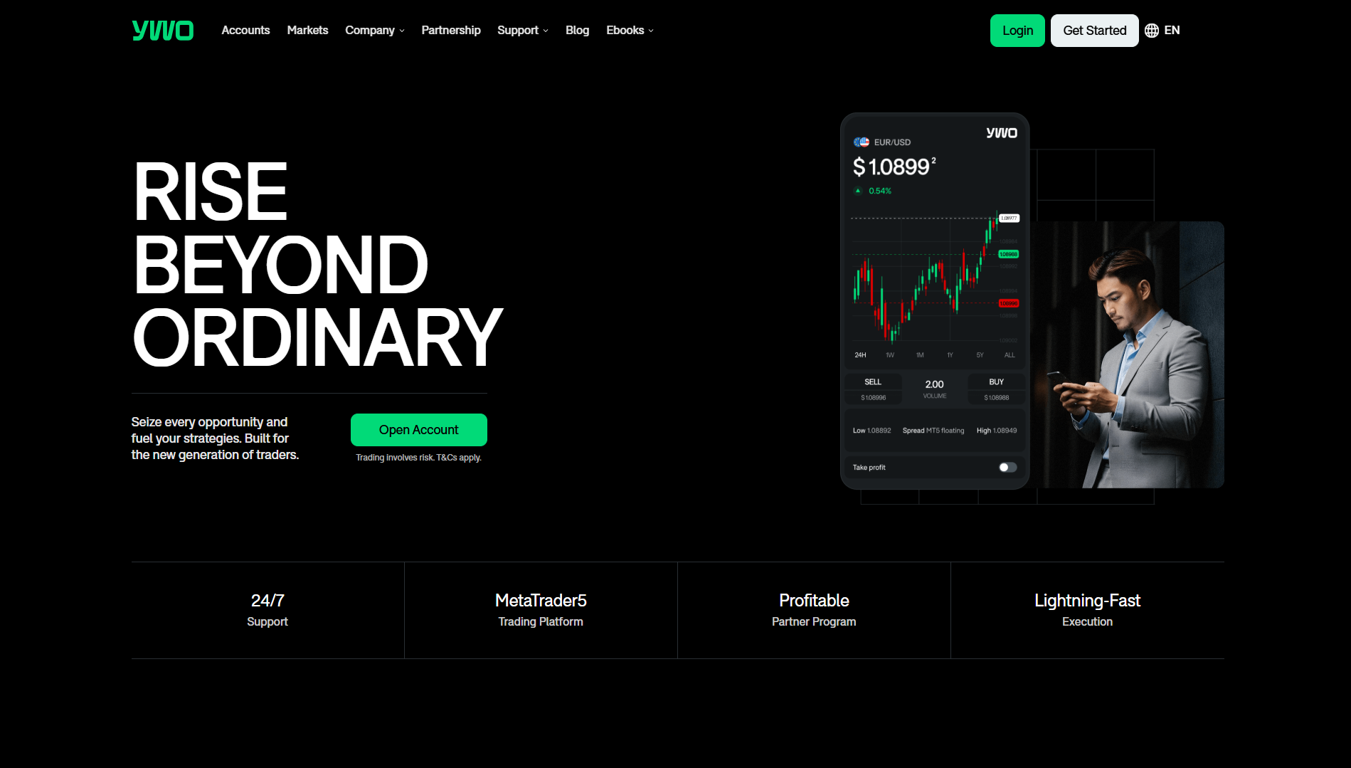 YWO Broker