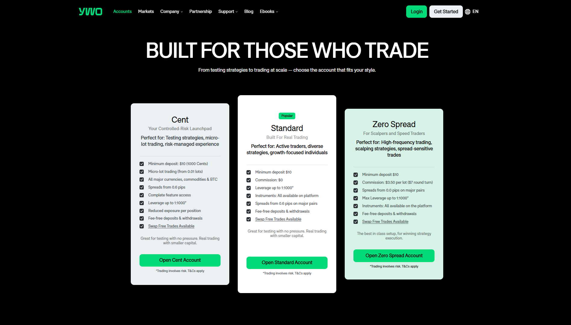YWO Broker