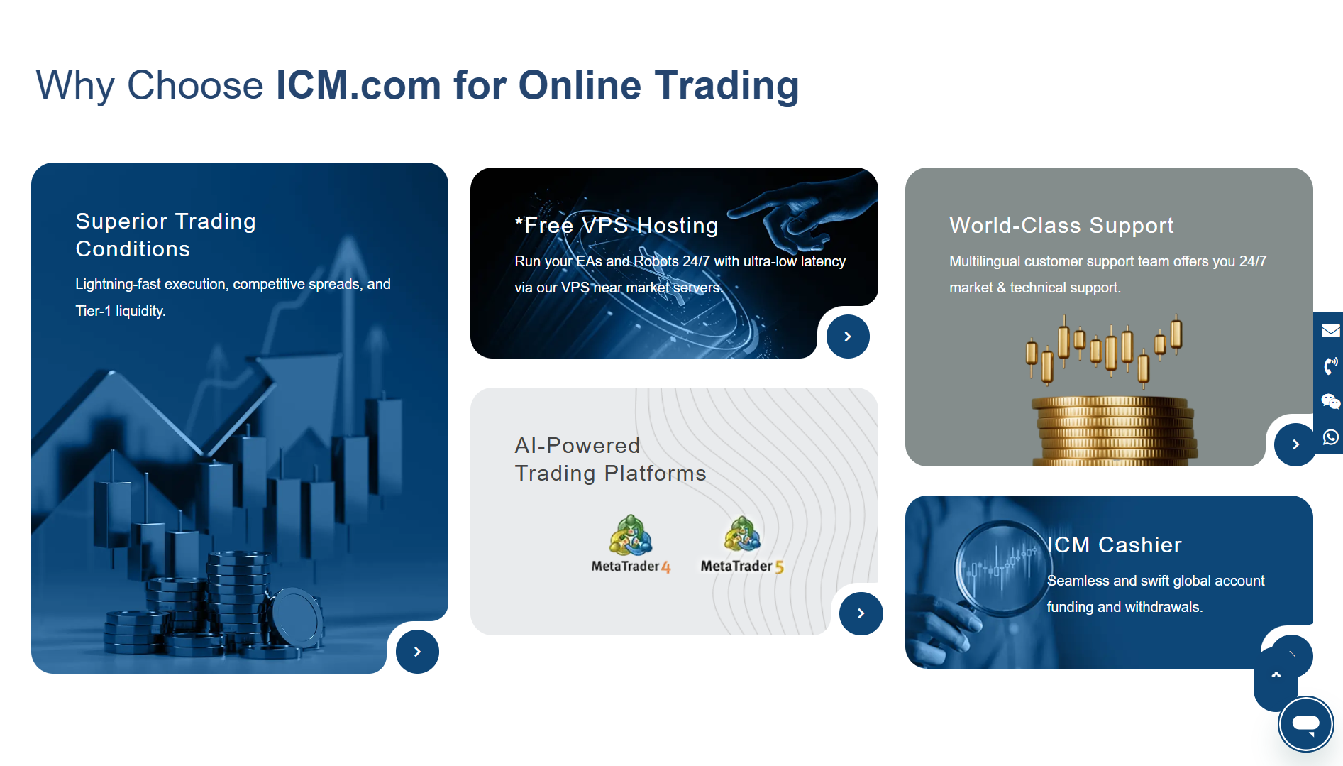 ICM.com