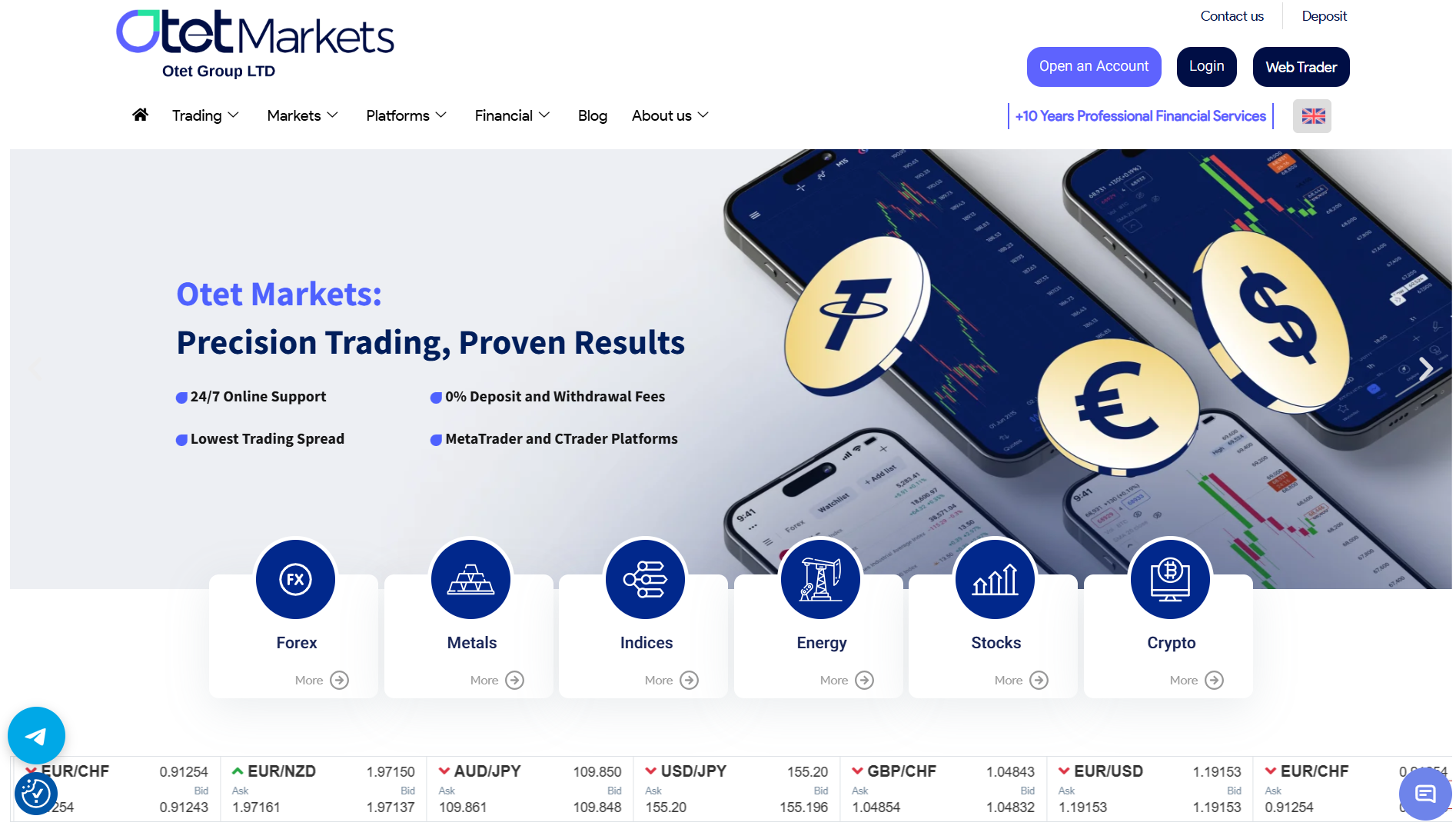 Otet Markets