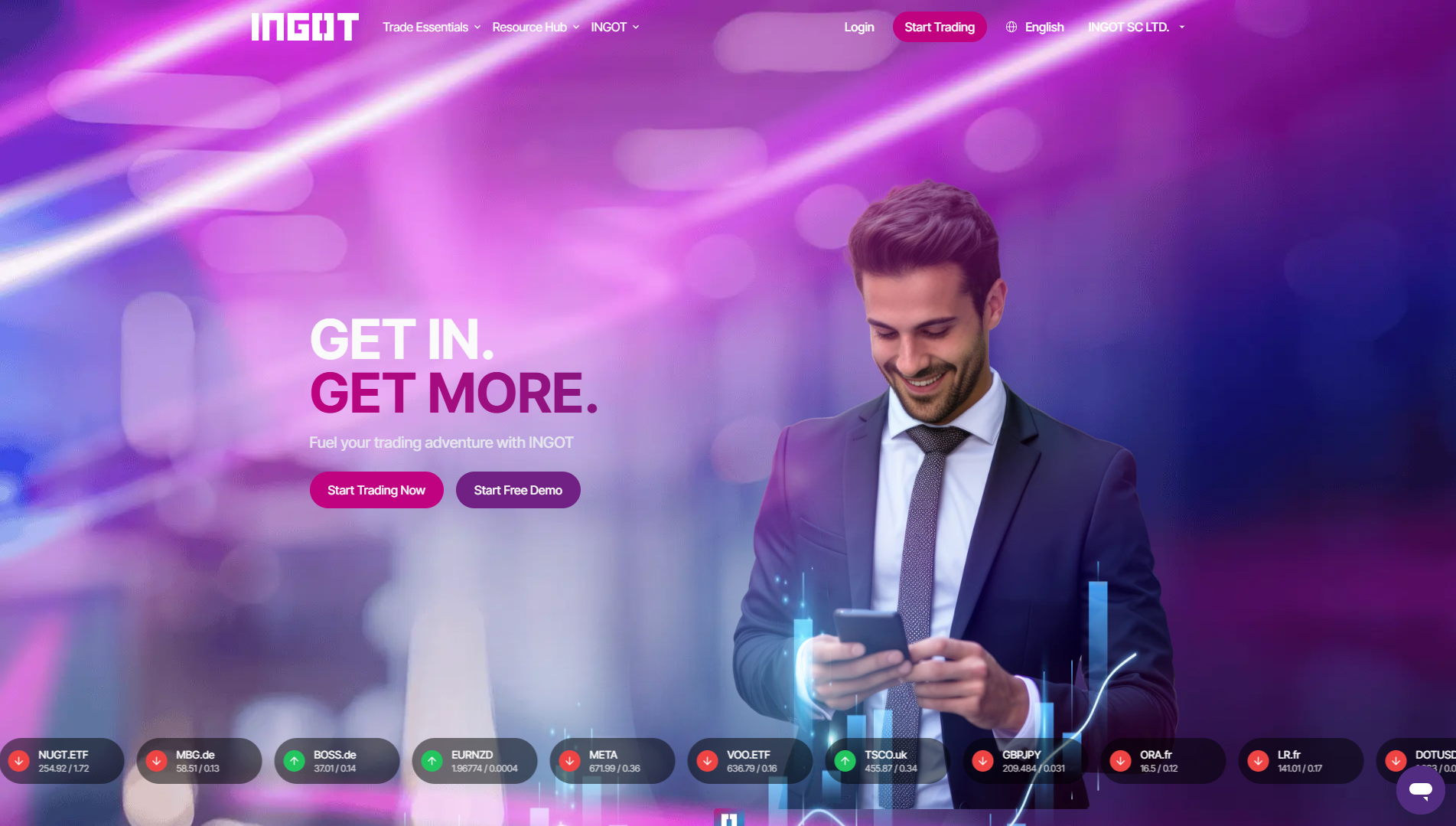 INGOT Brokers