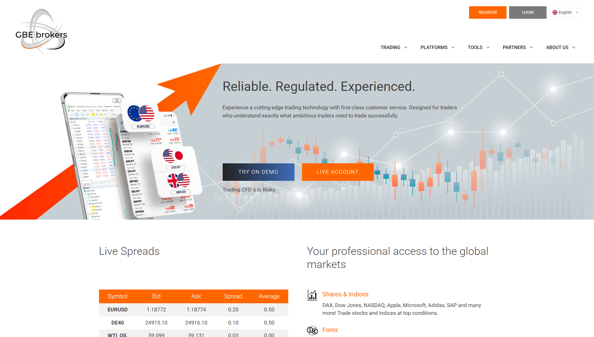 GBE Brokers