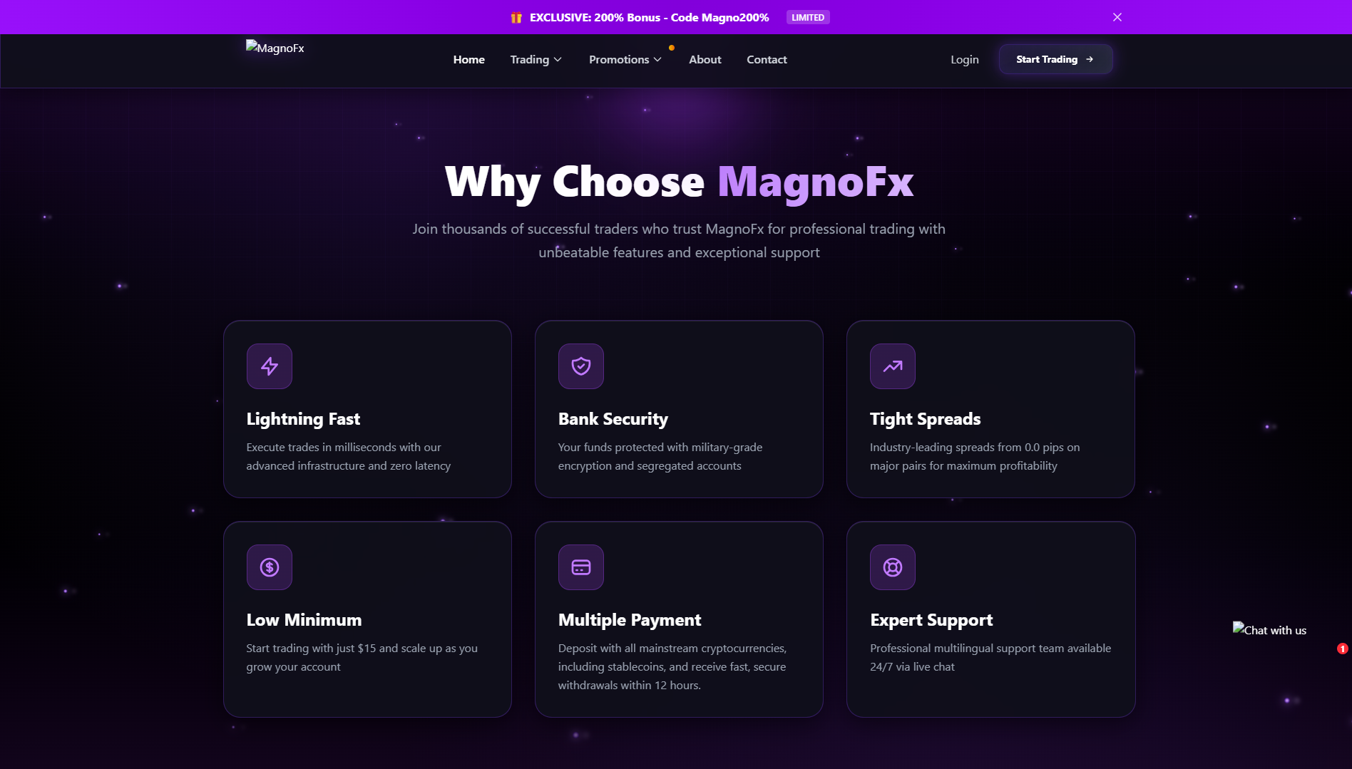 MagnoFX