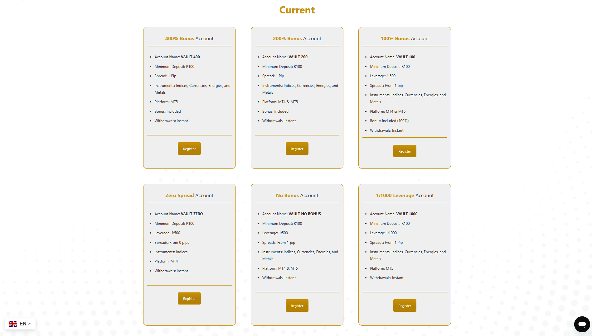 Vault Markets