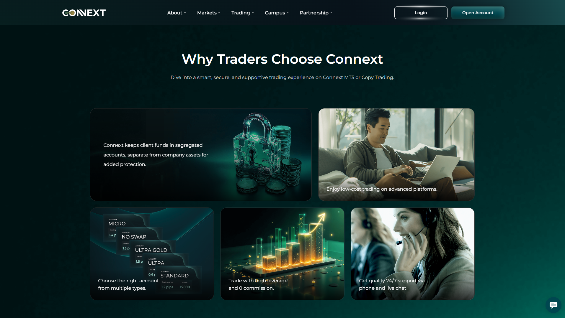 ConnextFX