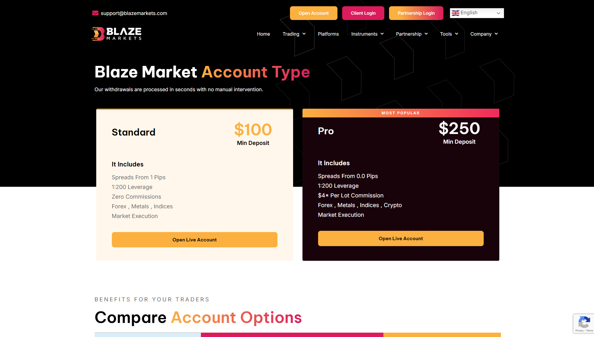 Blaze Markets