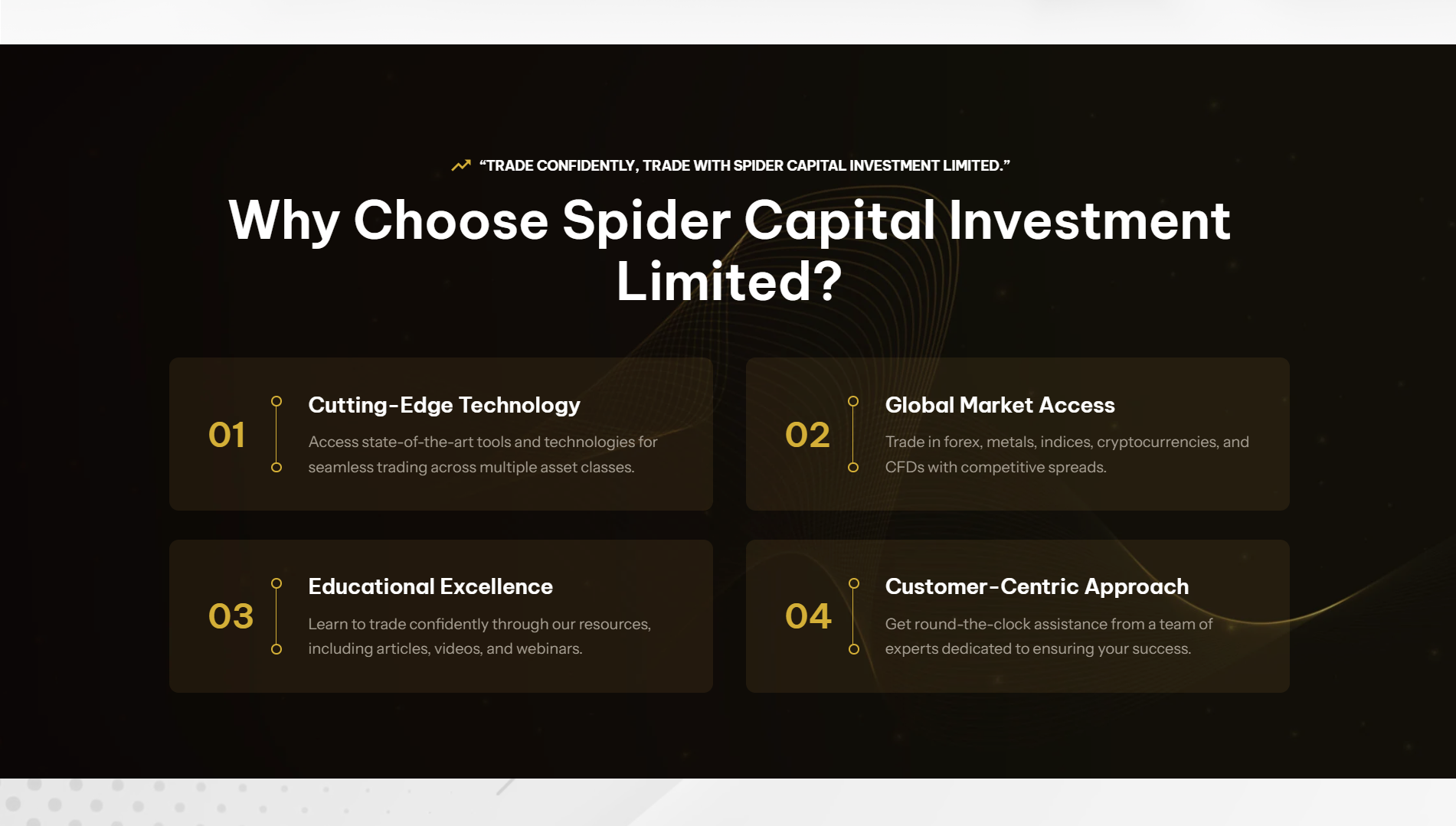 Spider Forex