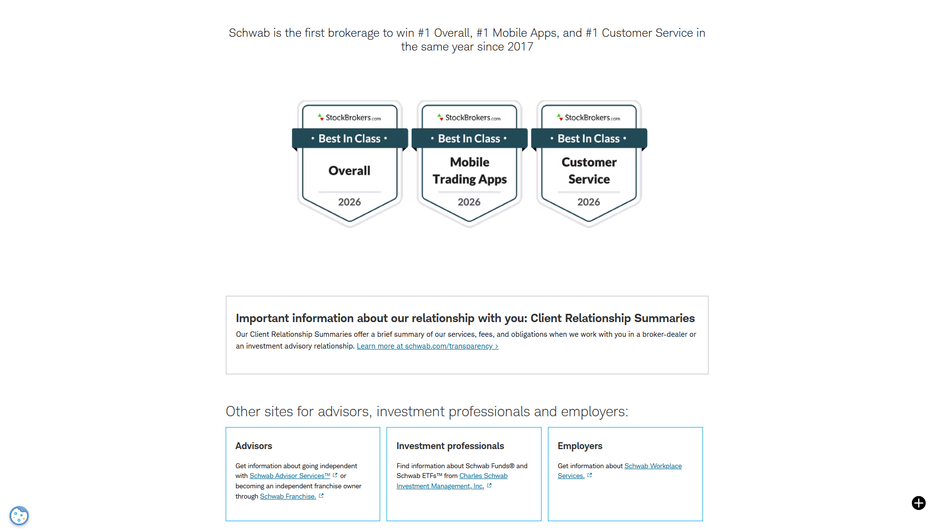 Charles Schwab
