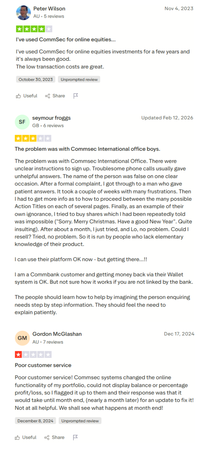CommSec