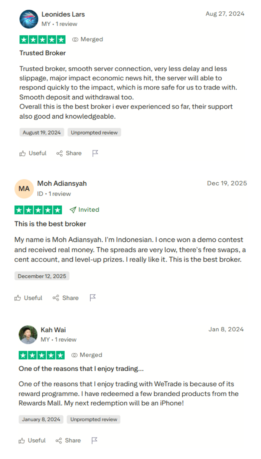 WeTrade