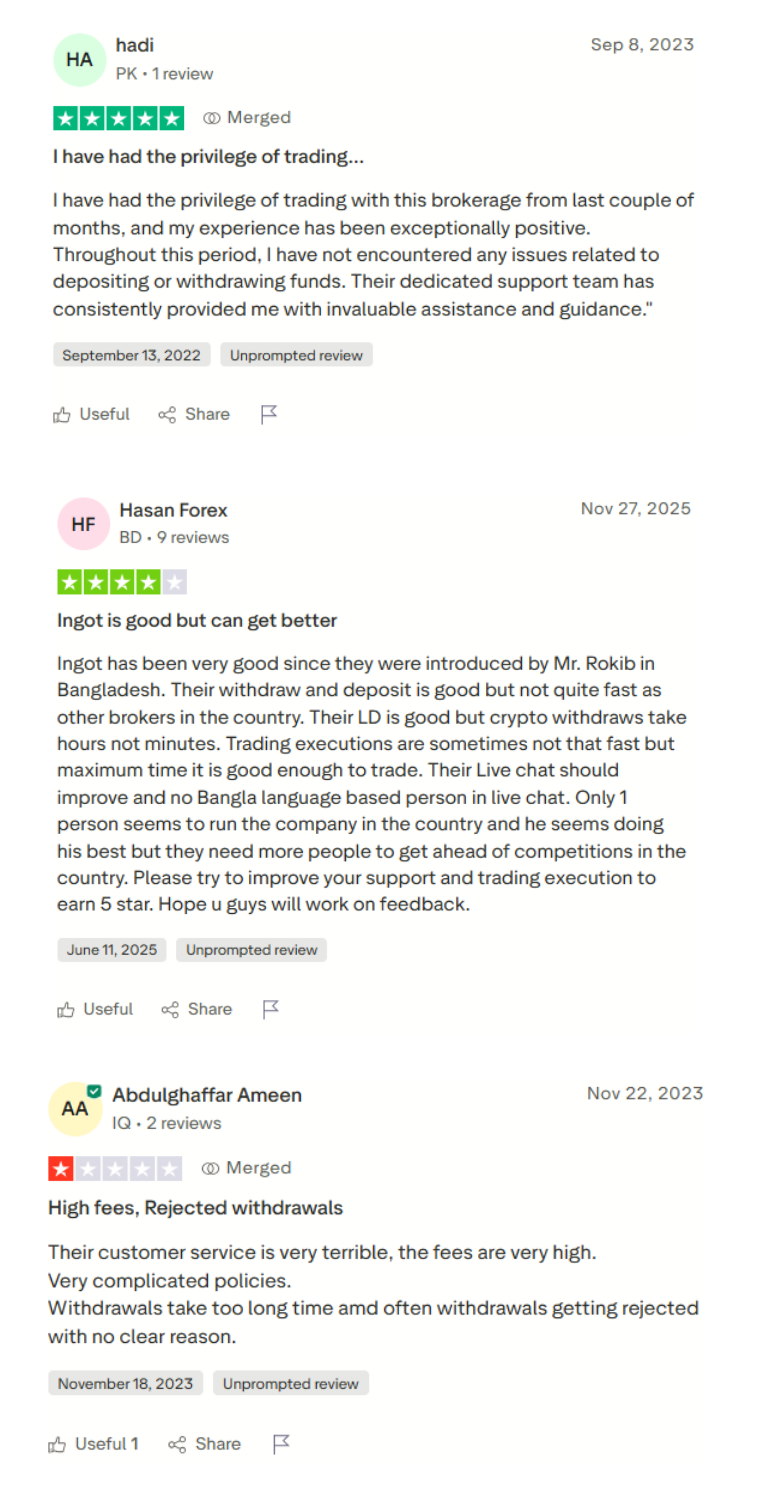 INGOT Brokers