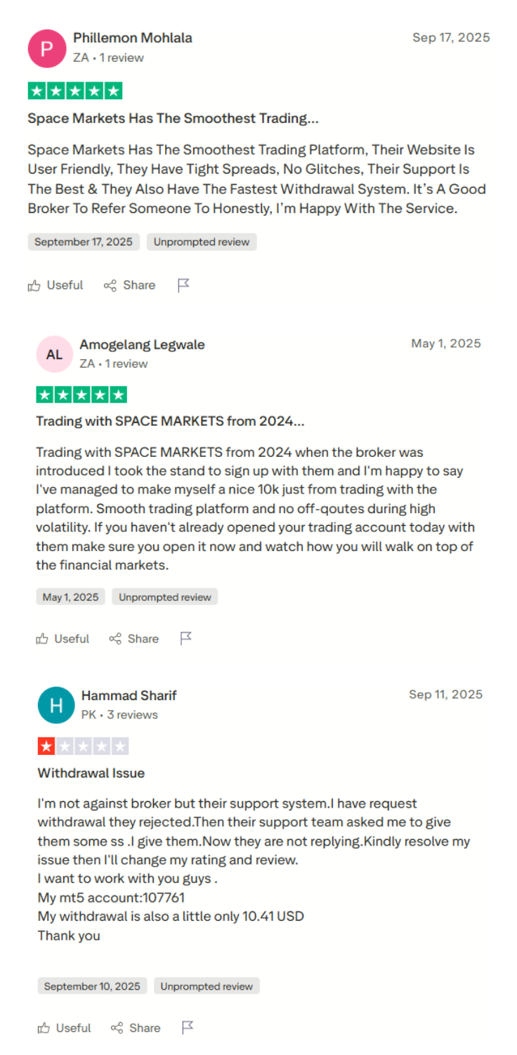 Space Markets