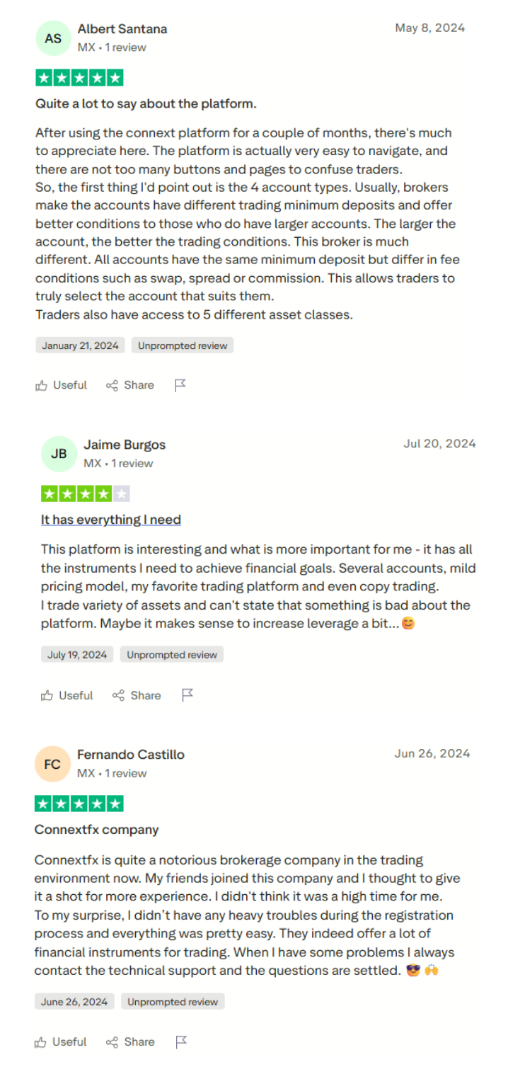 ConnextFX