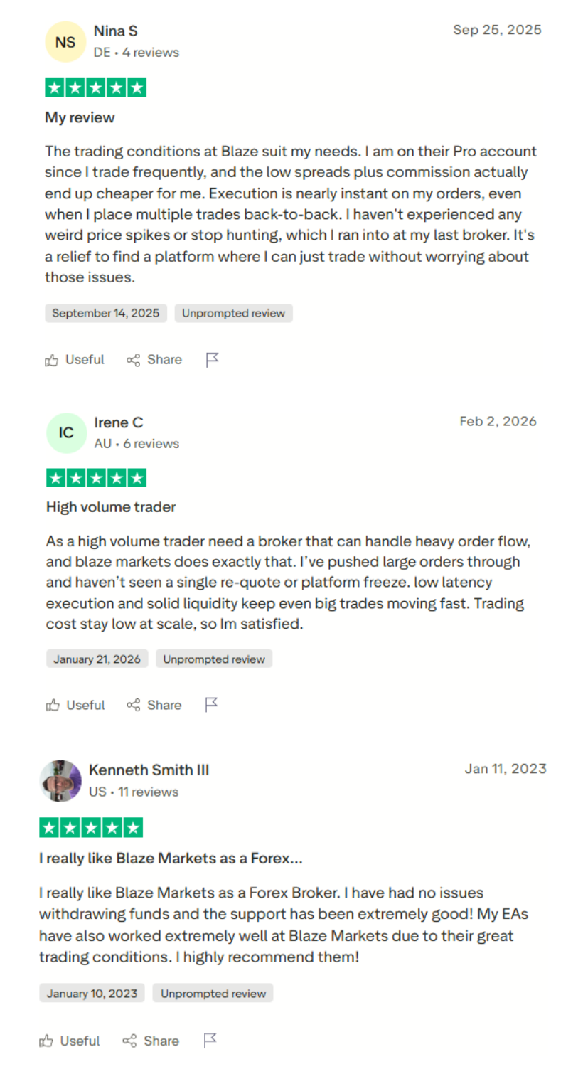 Blaze Markets