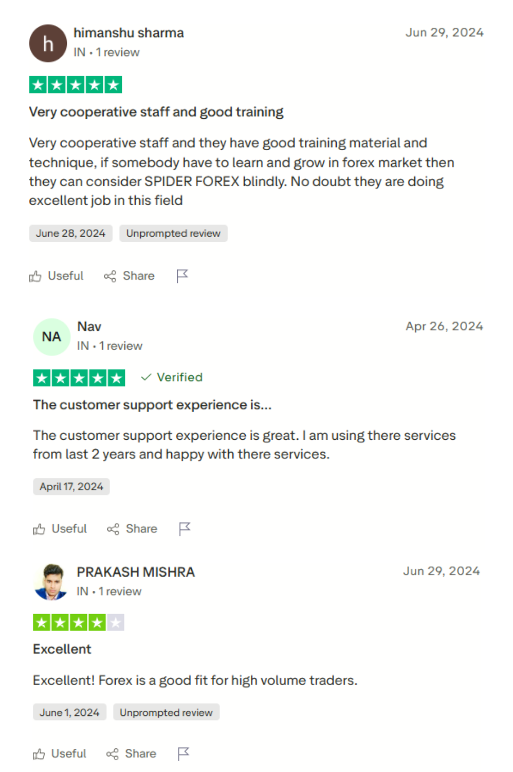 Spider Forex
