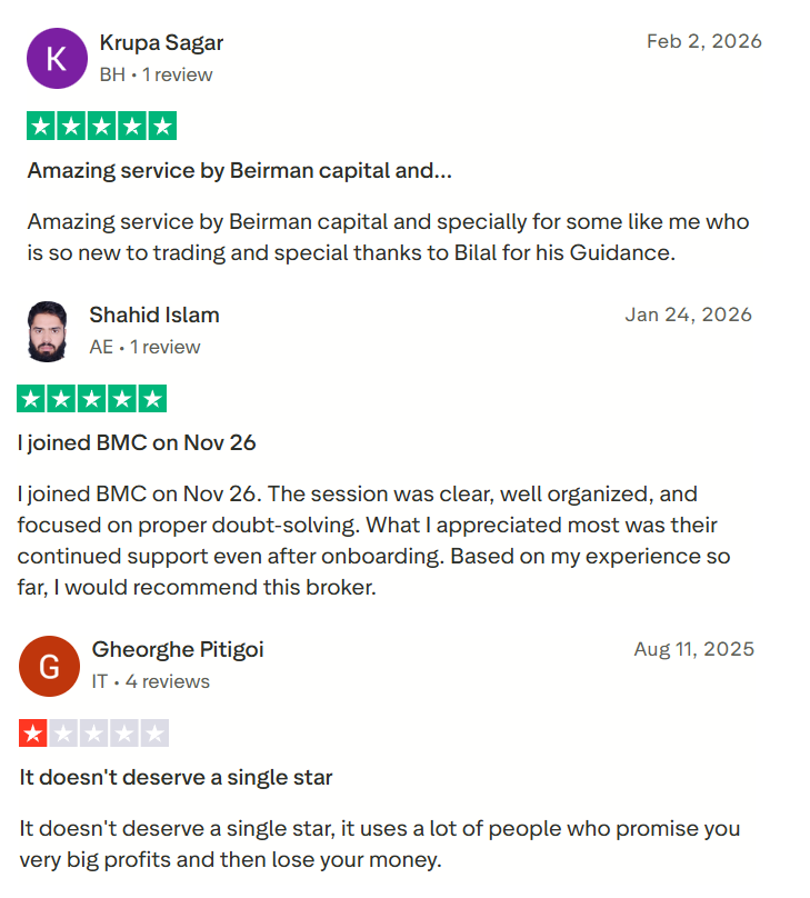 Beirman Capital