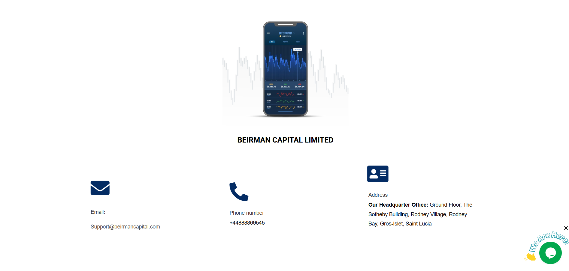 Beirman Capital