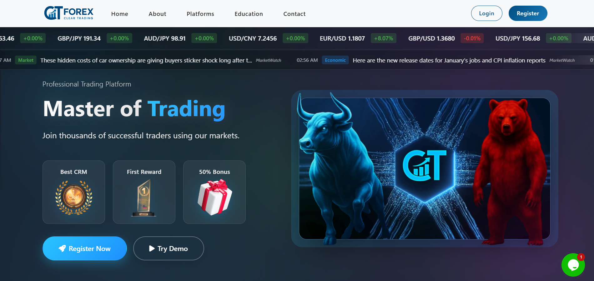 CTForex