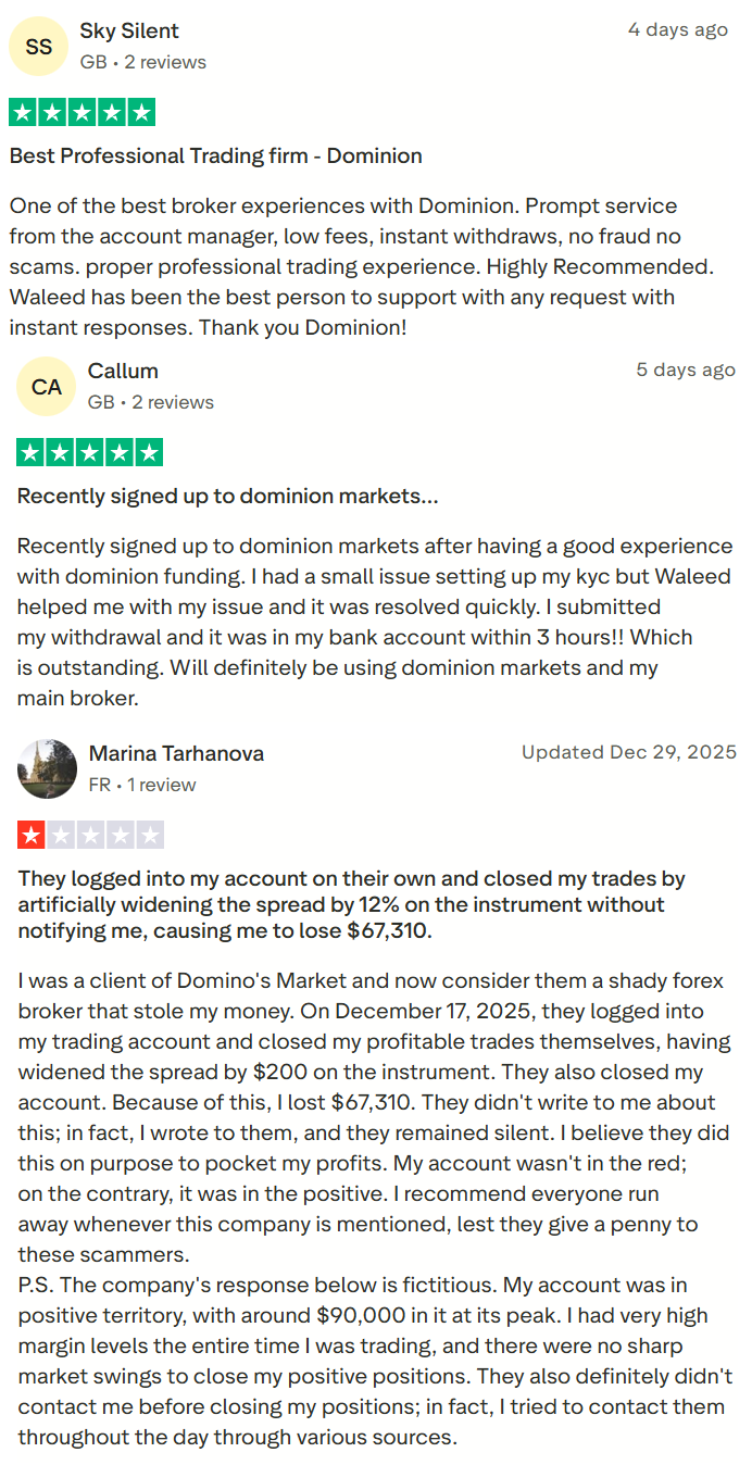 Dominion Markets