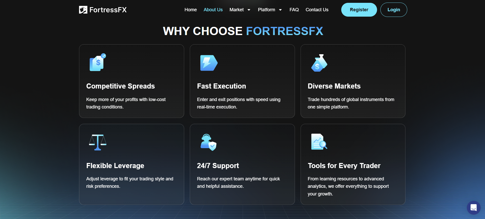 FortressFX