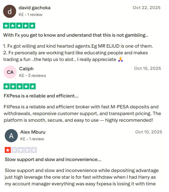 FXPresa