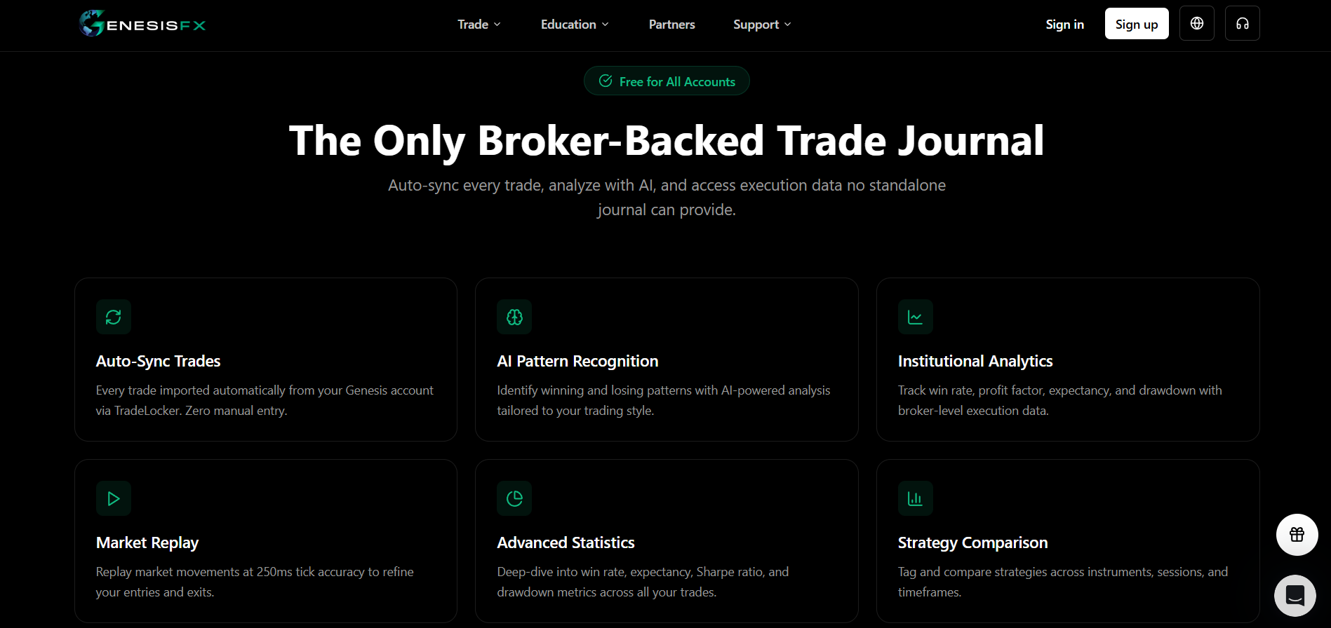 Genesis Fx Markets