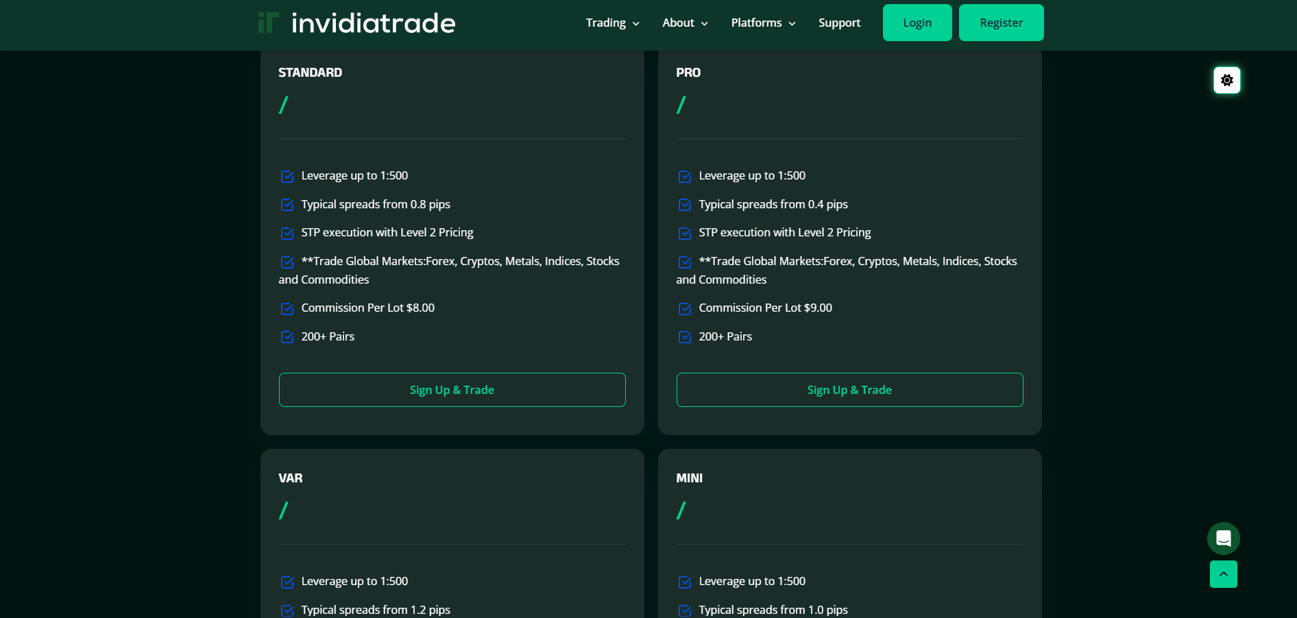 Invidia Trade