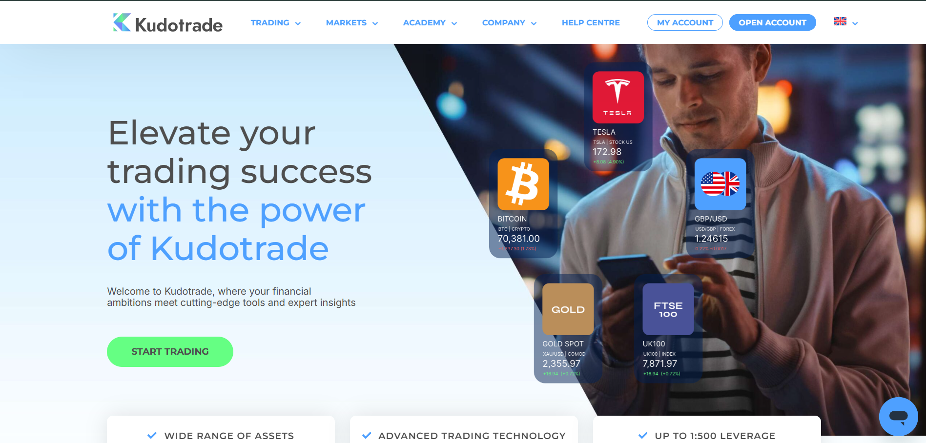 Kudotrade