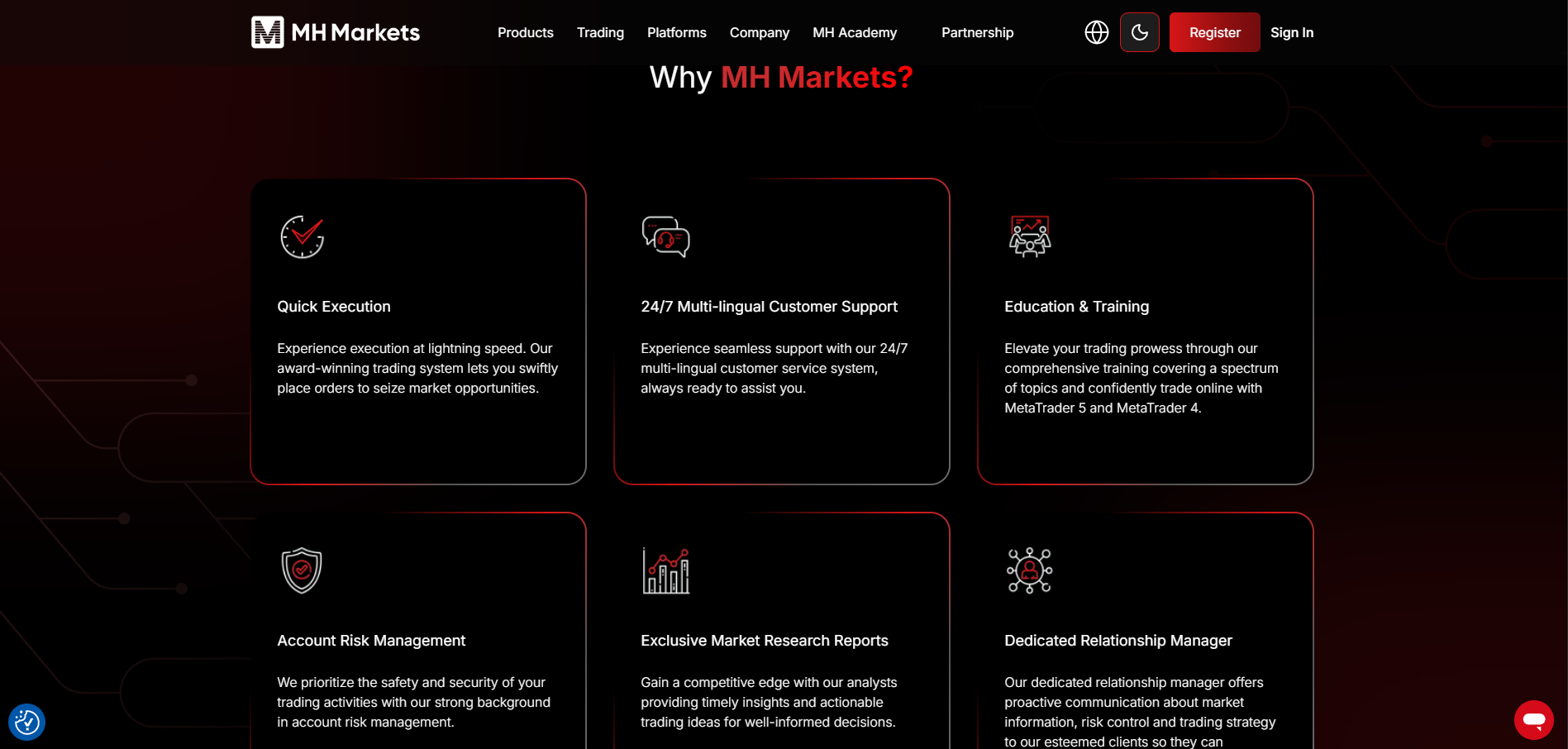 MH Markets