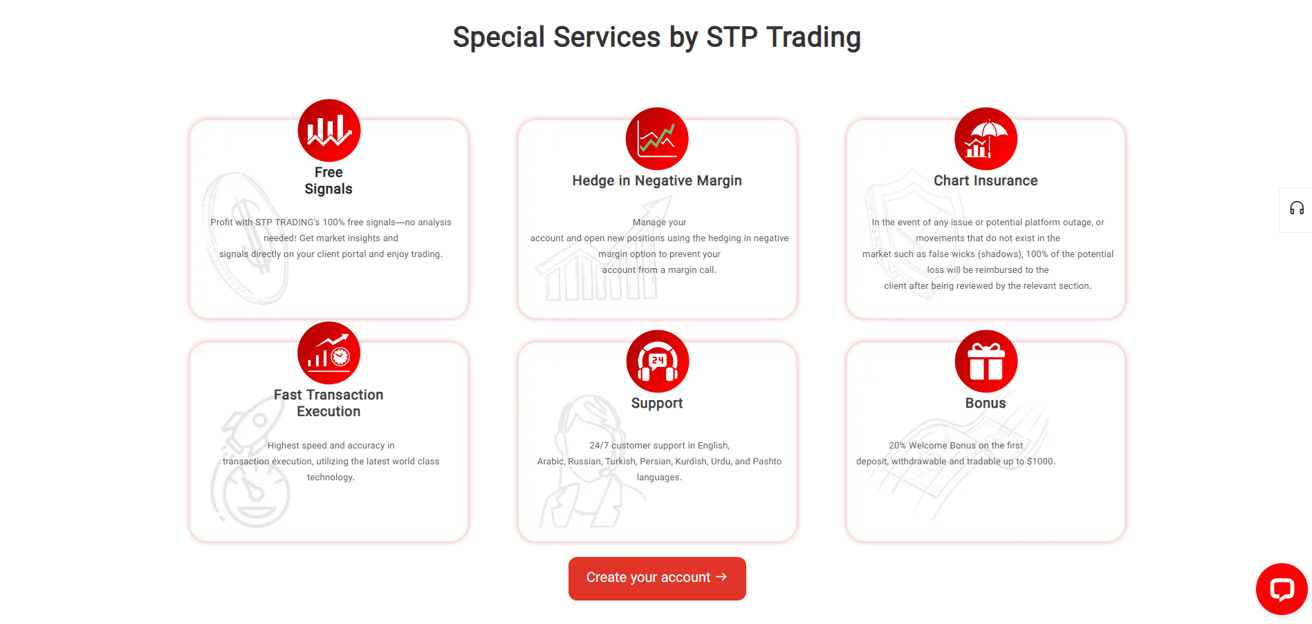 STP Trading