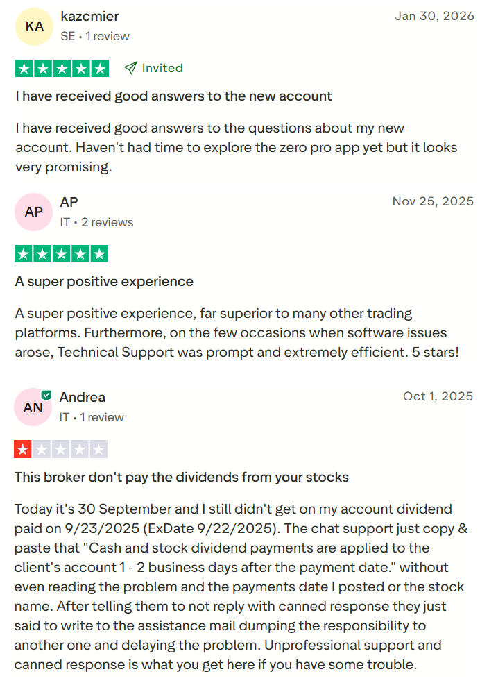 TradeZero