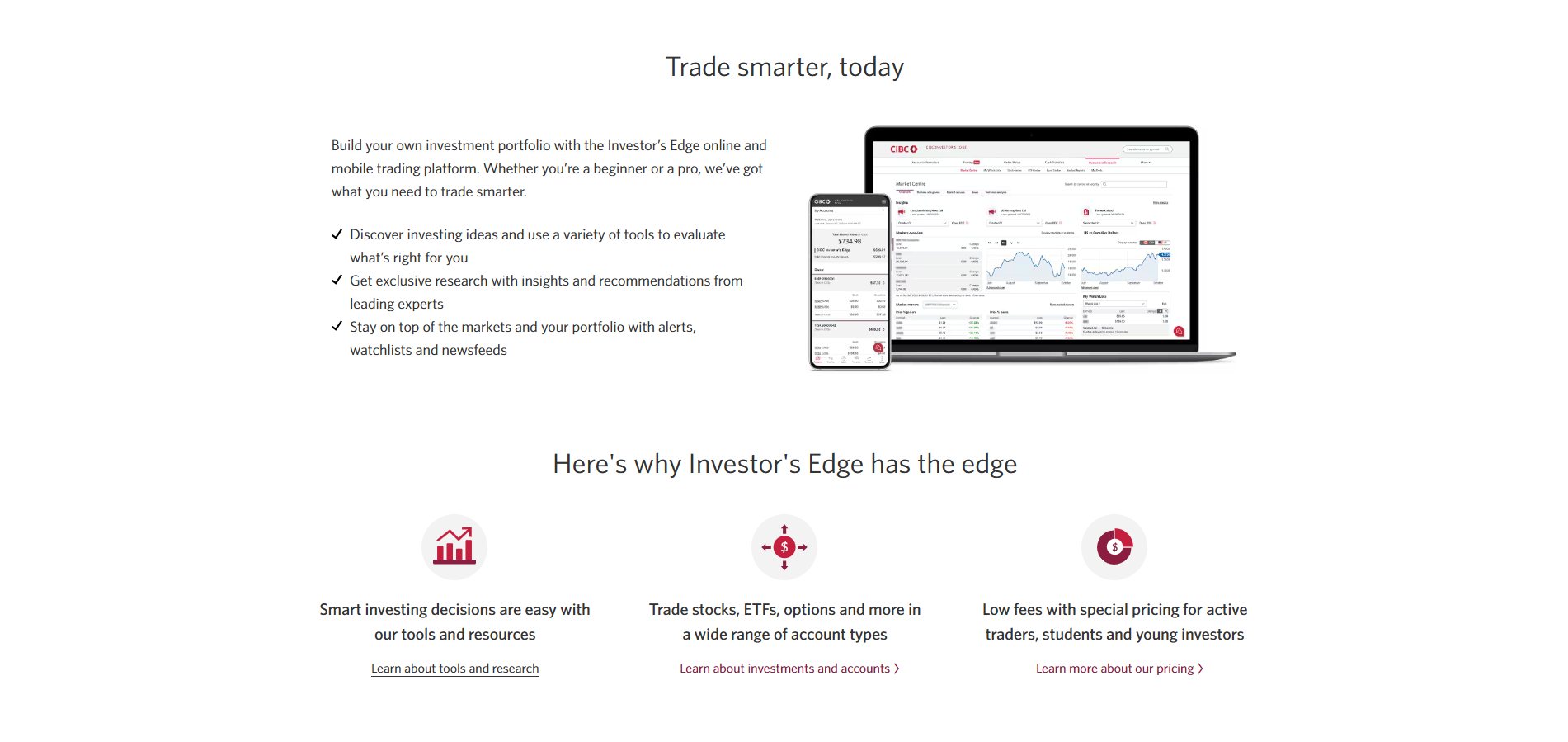CIBC Investor’s Edge